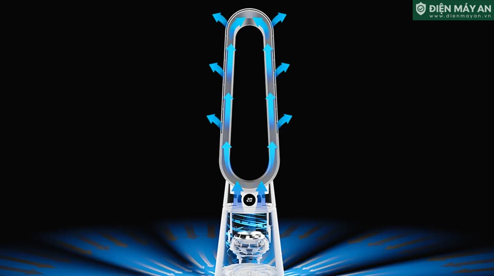 Quạt Lọc Không Khí & Khử Khuẩn Ultty LIDI - Tặng Kèm Quạt Không Cánh Ultty Petit LIDI